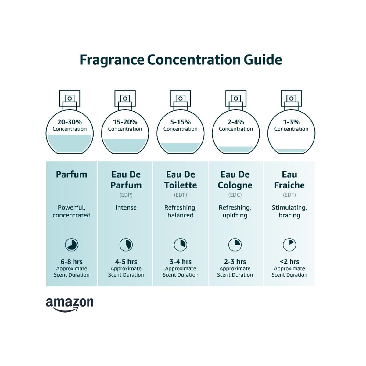 V3H70C371217C847372A9A98CF4E9ED59E7R7577136P3